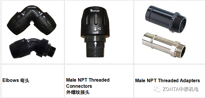 Transair產品，專為工業廠房提供流體傳輸系統