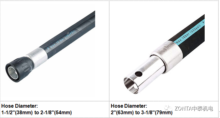 Transair產品，專為工業廠房提供流體傳輸系統